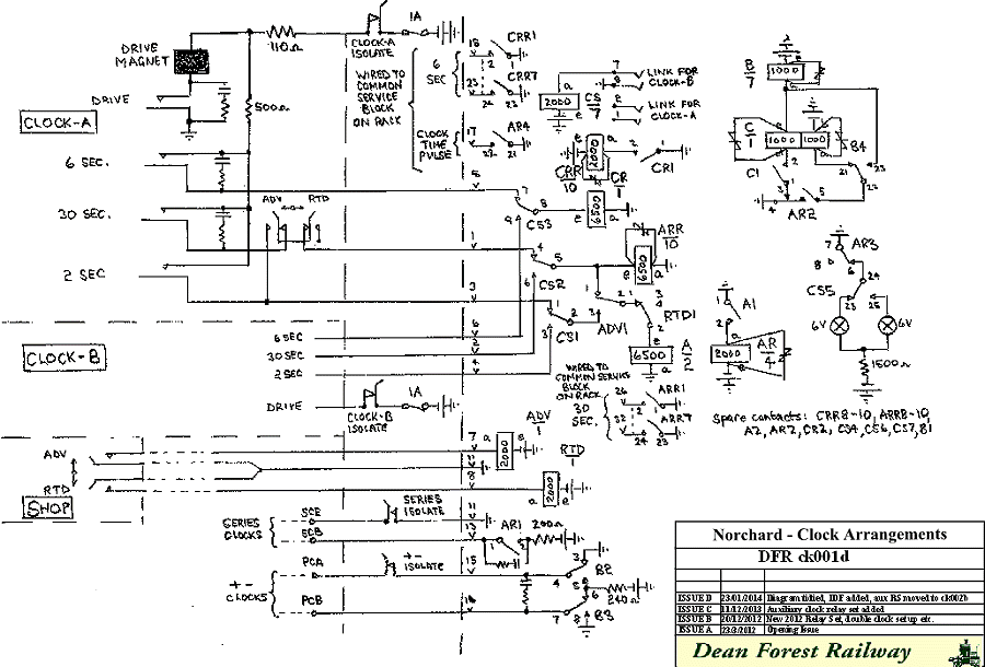 Norchard Clock Control Equipment