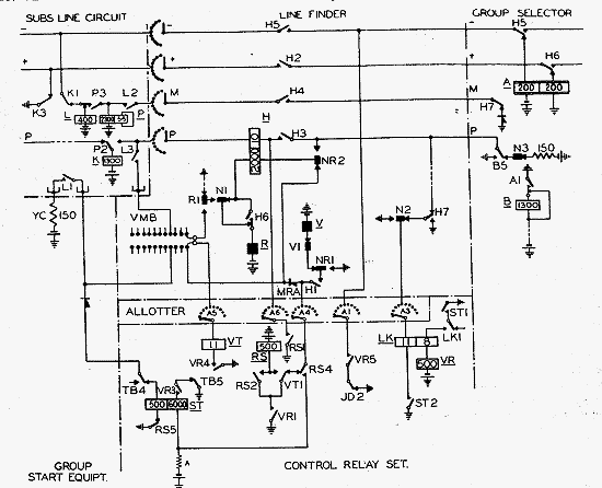 UAX13 Line Finder & Control Relay Set Circuit Elements