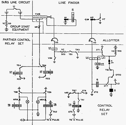 UAX13 Control Relay Set Changeover Circuit Element