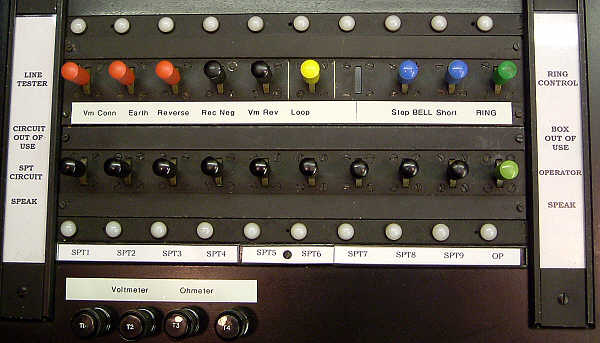Concentrator Head Layout