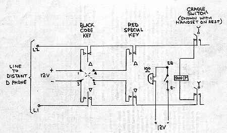 Signalling for D Phone with Relay