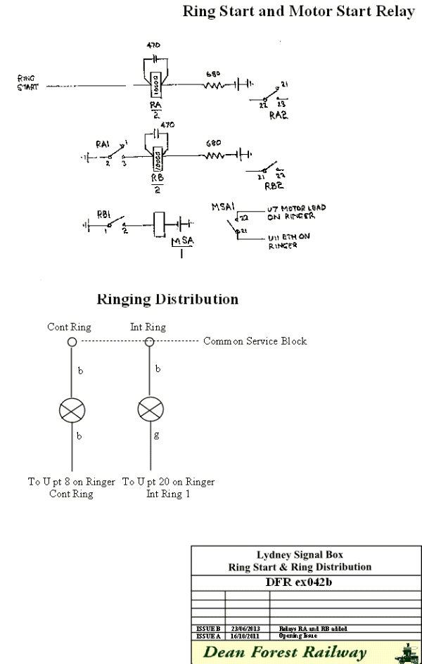 Ring start relays and Ringing Distribution