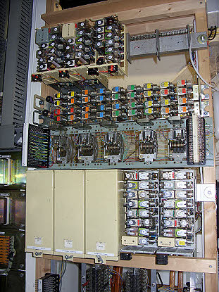 Lydney Signal Box Exchange