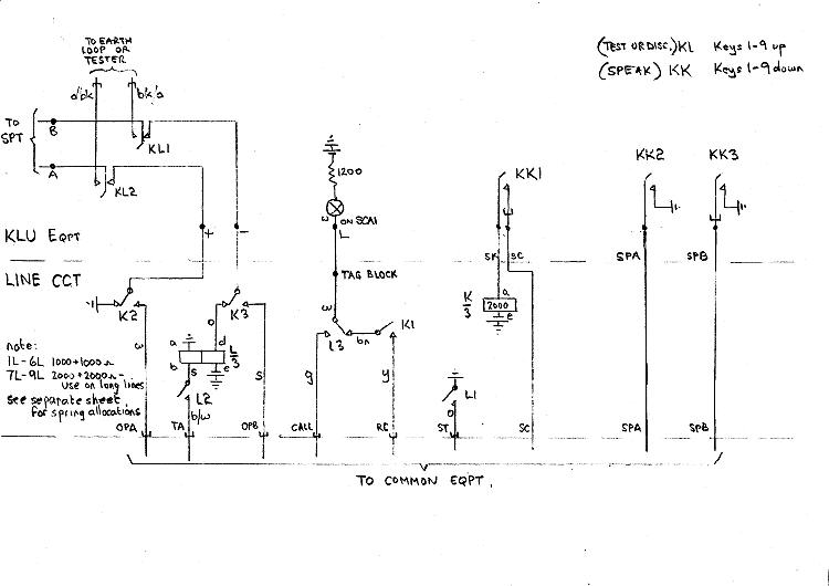 Line Circuit