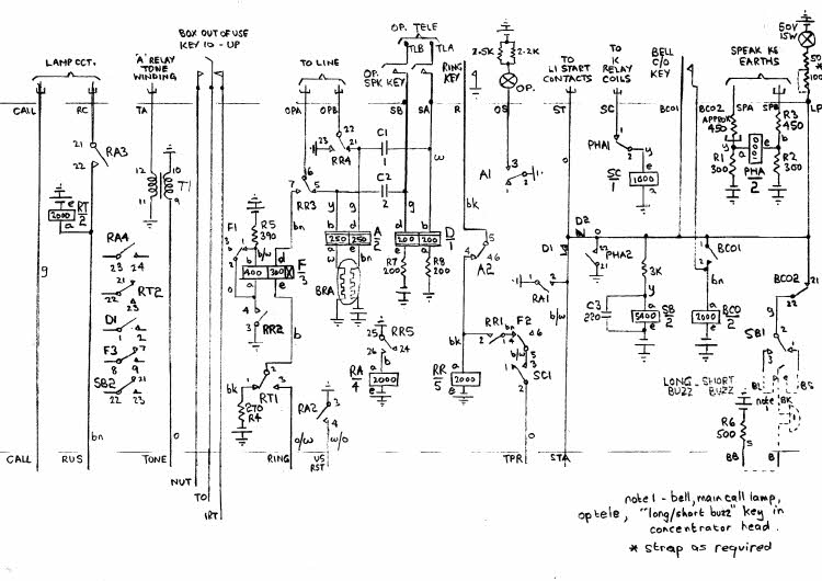 Common Equipment and Operator's Circuit