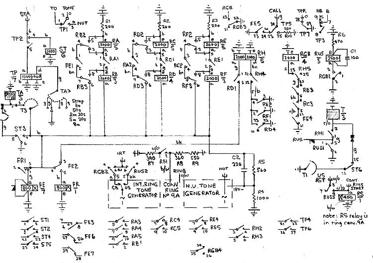 Tone, Ringing and Time Pulse Equipment