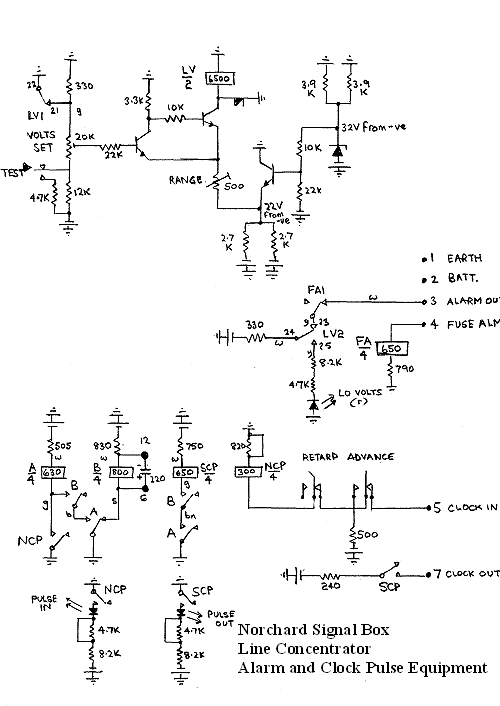 Alarm and Clock Pulse Equipment Diagram