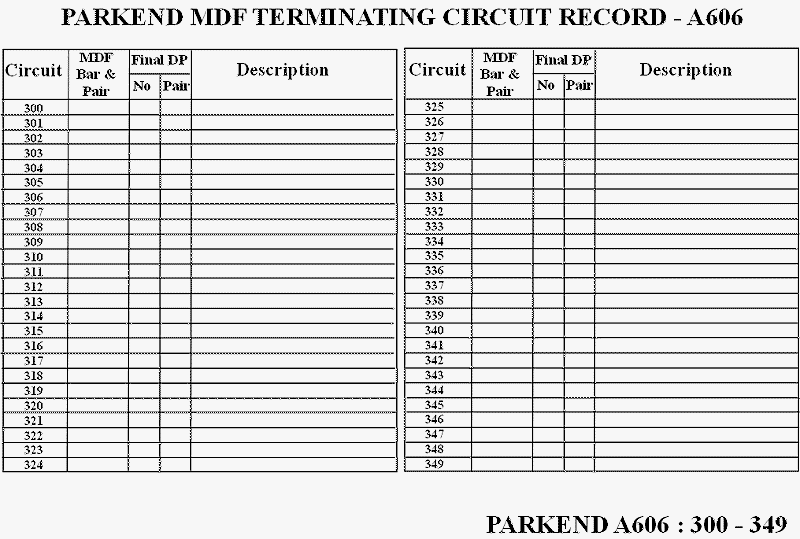 MDF Record A606 Substitute