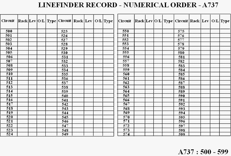 IDF Record A737 Substitute - Line Number Order