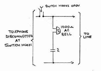 condition with handset on cradle