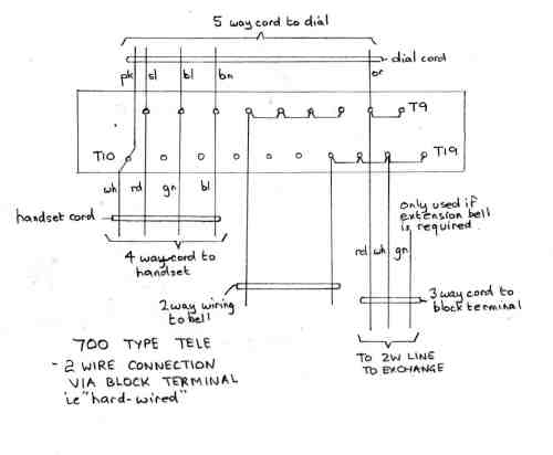700 type telephone connections for fixed wiring