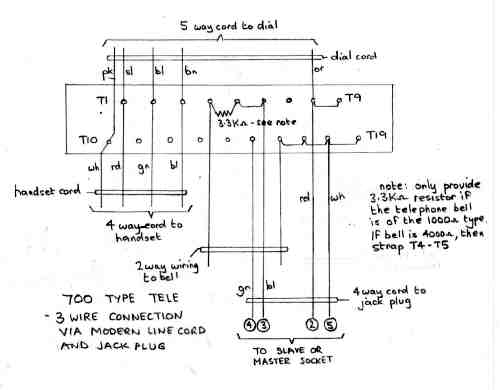 700 type telephone connections for modern line cord