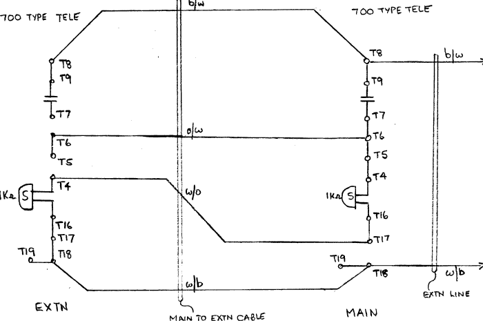 700 tele Plan 1A Interconnections
